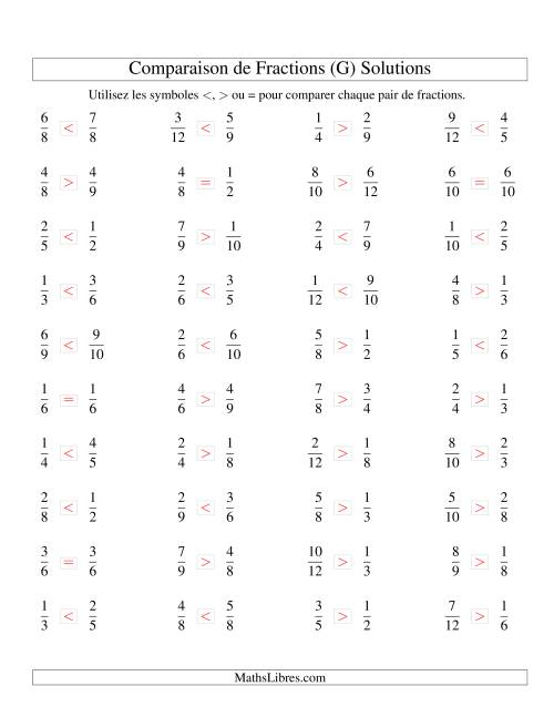 Comparaison de Fractions Propres -- Dénominateur jusqu'aux 12ièmes -- Sans 7ièmes ni 11ièmes (G) page 2