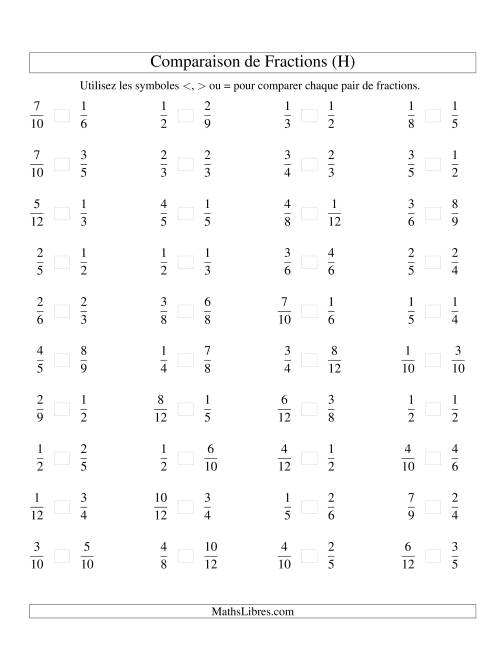 Comparaison de Fractions Propres -- Dénominateur jusqu'aux 12ièmes -- Sans 7ièmes ni 11ièmes (H)