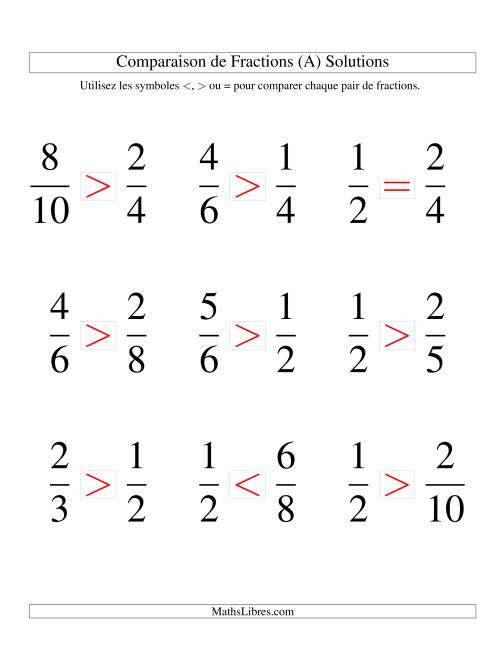 Comparaison de Fractions Propres -- Dénominateur jusqu'aux 12ièmes -- Sans 7ièmes ni 11ièmes (Gros Caractères) page 2