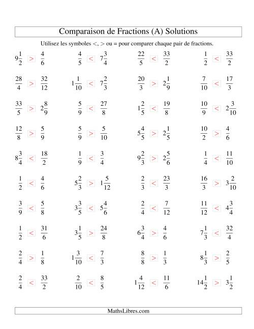 Comparaison de Fractions Mixtes -- Dénominateur jusqu'aux 12ièmes -- Sans 7ièmes ni 11ièmes (A) page 2