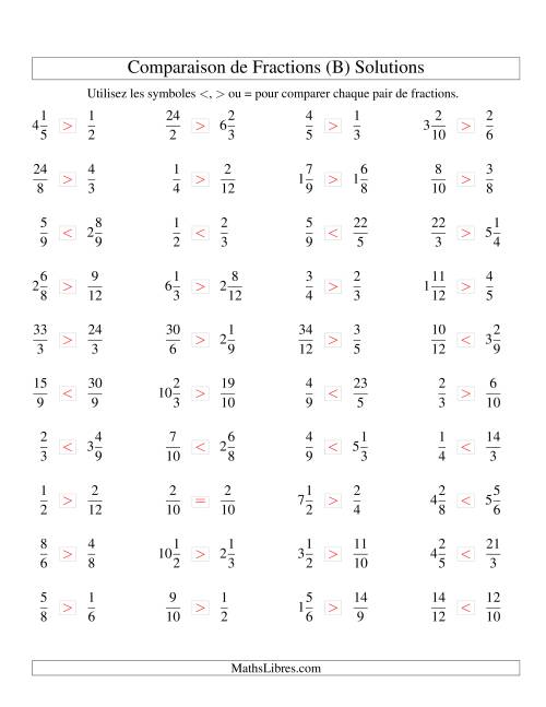 Comparaison de Fractions Mixtes -- Dénominateur jusqu'aux 12ièmes -- Sans 7ièmes ni 11ièmes (B) page 2