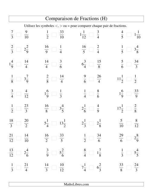 Comparaison de Fractions Mixtes -- Dénominateur jusqu'aux 12ièmes -- Sans 7ièmes ni 11ièmes (H)