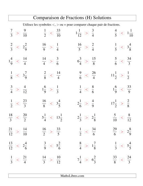 Comparaison de Fractions Mixtes -- Dénominateur jusqu'aux 12ièmes -- Sans 7ièmes ni 11ièmes (H) page 2