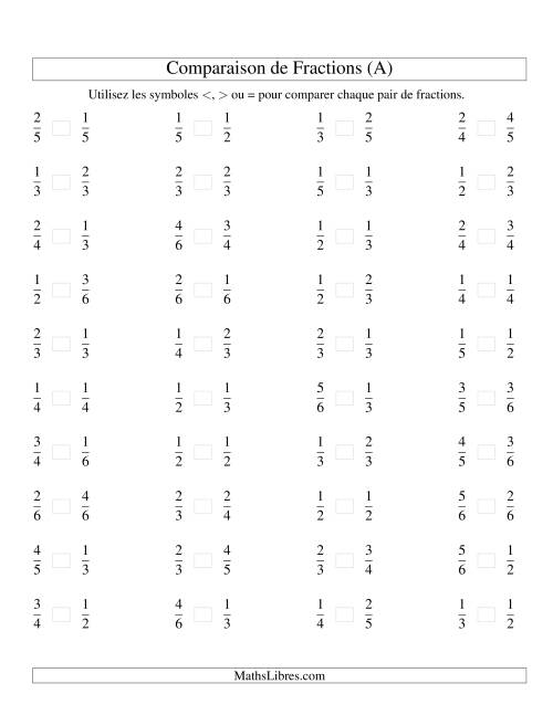 Comparaison de Fractions Propres -- Dénominateur jusqu'aux 6ièmes (A)