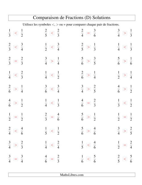 Comparaison de Fractions Propres -- Dénominateur jusqu'aux 6ièmes (D) page 2