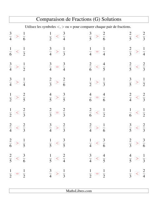 Comparaison de Fractions Propres -- Dénominateur jusqu'aux 6ièmes (G) page 2