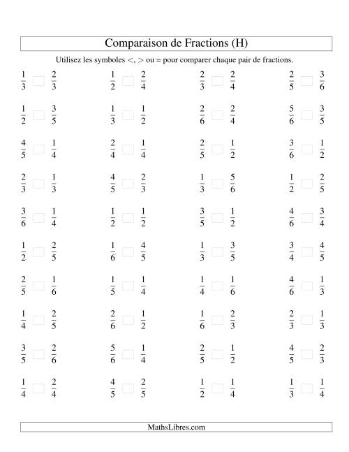 Comparaison de Fractions Propres -- Dénominateur jusqu'aux 6ièmes (H)