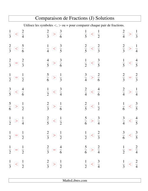 Comparaison de Fractions Propres -- Dénominateur jusqu'aux 6ièmes (J) page 2
