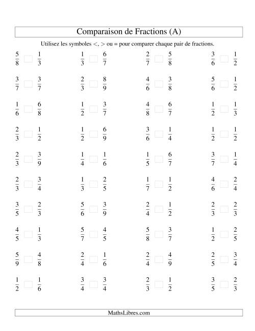 Comparaison de Fractions Propres -- Dénominateur jusqu'aux 9ièmes (A)