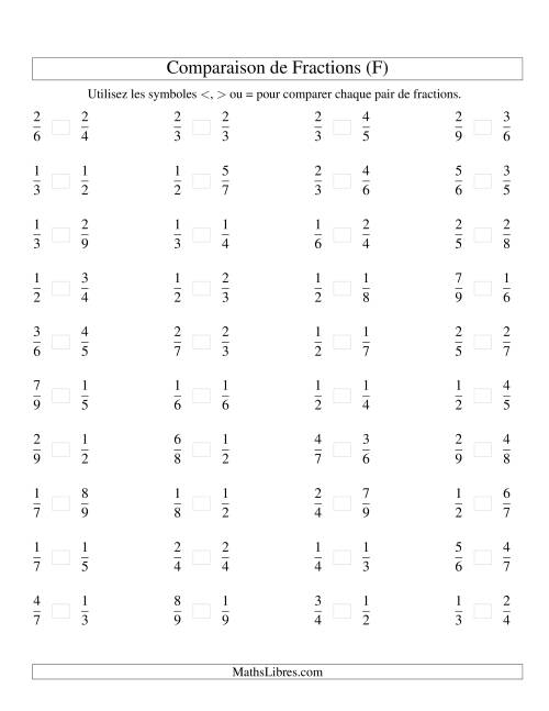Comparaison de Fractions Propres -- Dénominateur jusqu'aux 9ièmes (F)