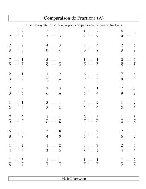 Comparaison de Fractions Propres -- Dénominateur jusqu'aux 9ièmes -- Sans 7ièmes (A)