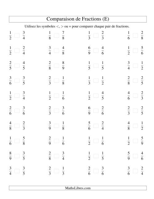 Comparaison de Fractions Propres -- Dénominateur jusqu'aux 9ièmes -- Sans 7ièmes (E)