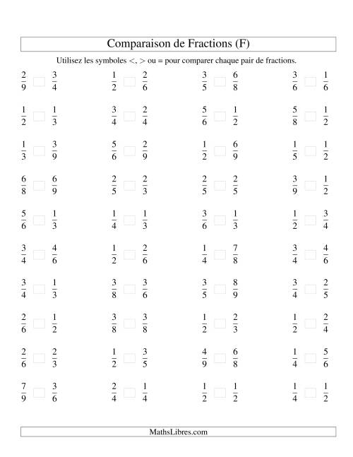 Comparaison de Fractions Propres -- Dénominateur jusqu'aux 9ièmes -- Sans 7ièmes (F)
