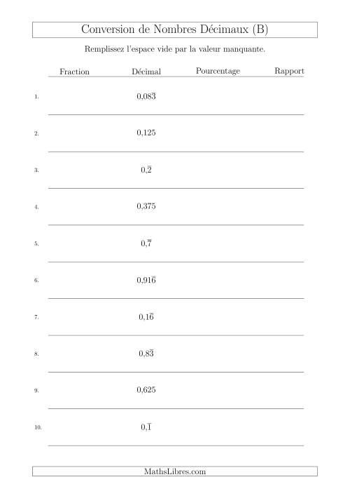 Conversion des Nombres Décimaux en Fractions, Pourcentages et Rapports (B)