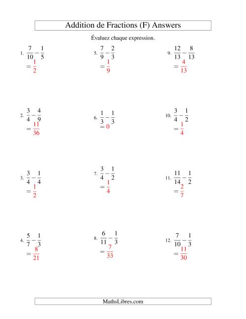 Soustraction de Fractions (Difficiles) (F) page 2