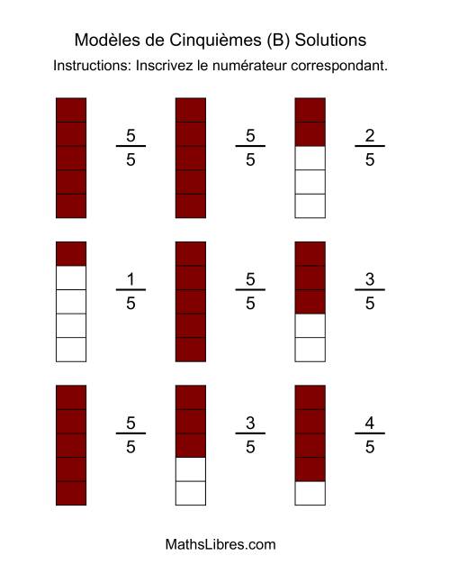 Modèles de Cinquièmes (B) page 2