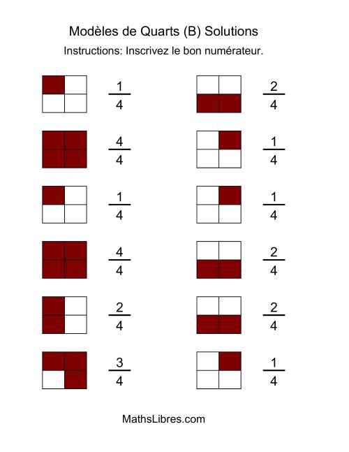 Modèles de Quarts (B) page 2