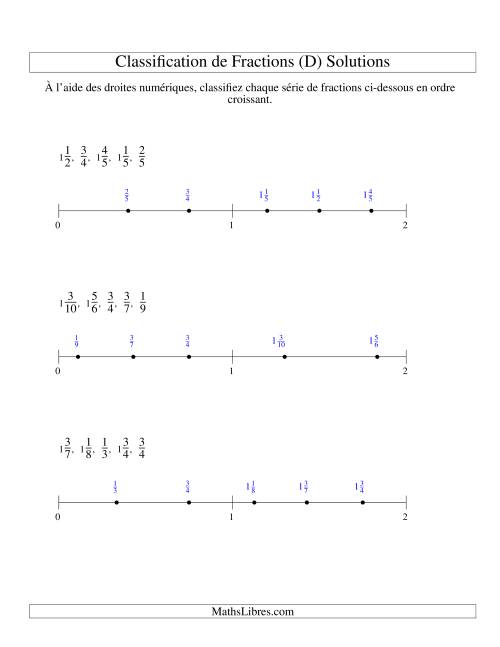 Classification en Ordre de Fraction sur Bande Numérique -- Dénominateurs jusqu'à 10 (D) page 2