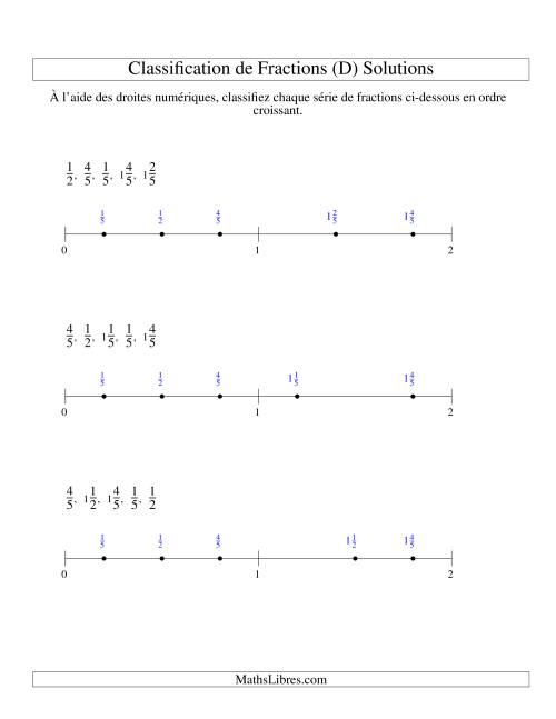 Classification en Ordre de Fraction sur Bande Numérique -- Dénominateurs jusqu'à 10 (Faciles) (D) page 2