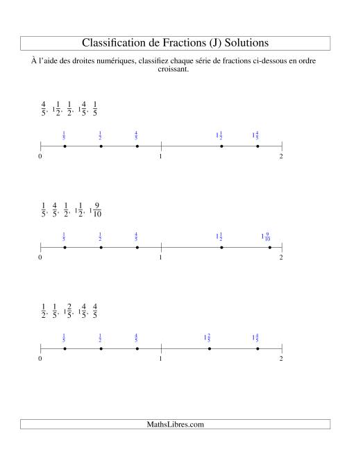 Classification en Ordre de Fraction sur Bande Numérique -- Dénominateurs jusqu'à 10 (Faciles) (J) page 2