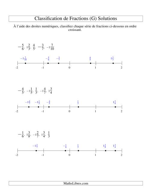 Classification en Ordre de Fraction sur Bande Numérique -- Dénominateurs jusqu'à 10 (Incluant négatifs) (G) page 2