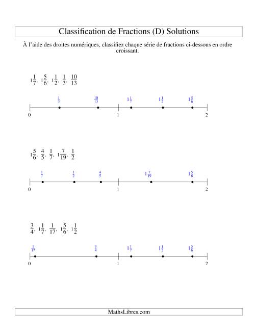 Classification en Ordre de Fraction sur Bande Numérique -- Dénominateurs jusqu'à 24 (D) page 2