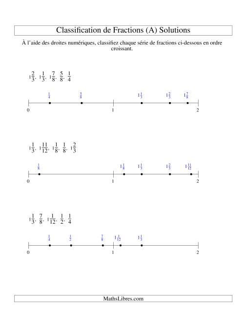 Classification en Ordre de Fraction sur Bande Numérique -- Dénominateurs jusqu'à 24 (Faciles) (A) page 2