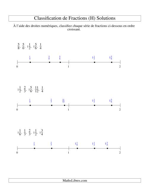 Classification en Ordre de Fraction sur Bande Numérique -- Dénominateurs jusqu'à 24 (Faciles) (H) page 2