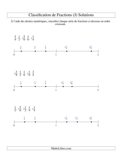 Classification en Ordre de Fraction sur Bande Numérique -- Dénominateurs jusqu'à 24 (Faciles) (J) page 2