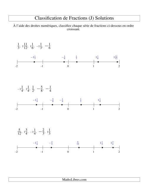 Classification en Ordre de Fraction sur Bande Numérique -- Dénominateurs jusqu'à 24 (Faciles; incluant négatifs) (J) page 2