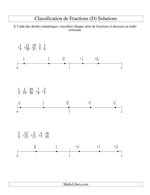Classification en Ordre de Fraction sur Bande Numérique -- Dénominateurs jusqu'à 60 (D) page 2