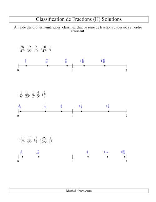 Classification en Ordre de Fraction sur Bande Numérique -- Dénominateurs jusqu'à 60 (H) page 2