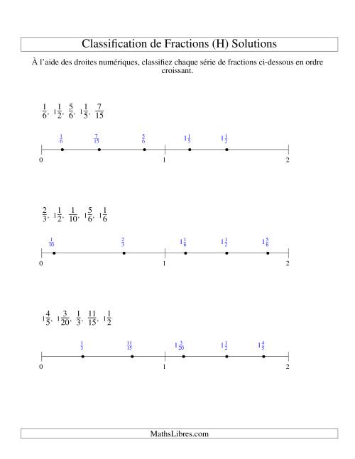 Classification en Ordre de Fraction sur Bande Numérique -- Dénominateurs jusqu'à 60 (Faciles) (H) page 2