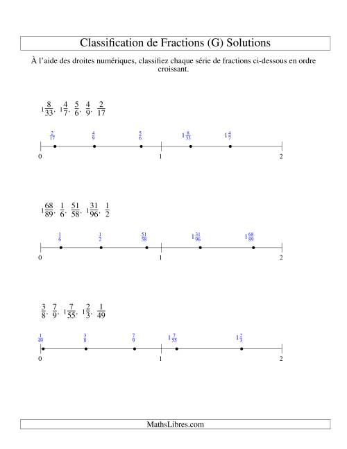Classification en Ordre de Fraction sur Bande Numérique -- Dénominateurs jusqu'à 100 (G) page 2