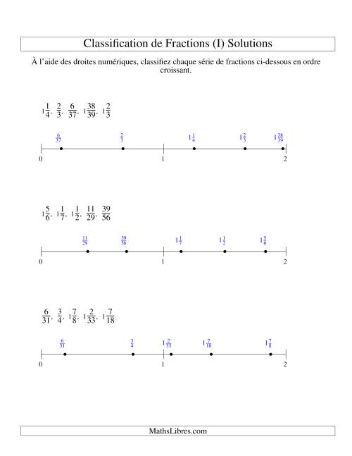 Classification en Ordre de Fraction sur Bande Numérique -- Dénominateurs jusqu'à 100 (I) page 2