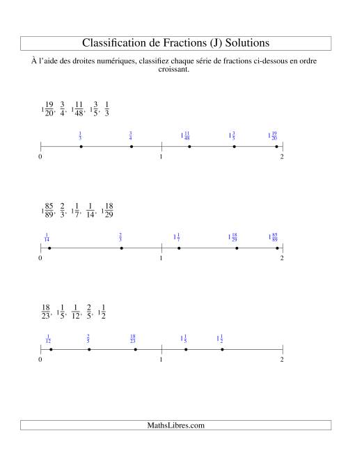 Classification en Ordre de Fraction sur Bande Numérique -- Dénominateurs jusqu'à 100 (J) page 2