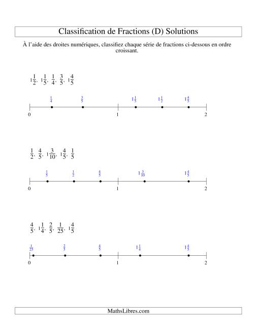 Classification en Ordre de Fraction sur Bande Numérique -- Dénominateurs jusqu'à 100 (Faciles) (D) page 2