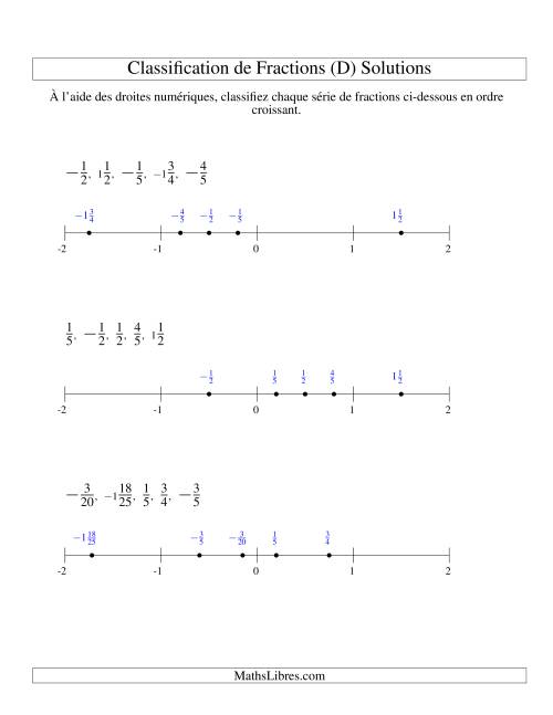 Classification en Ordre de Fraction sur Bande Numérique -- Dénominateurs jusqu'à 100 (Faciles; incluant négatifs) (D) page 2