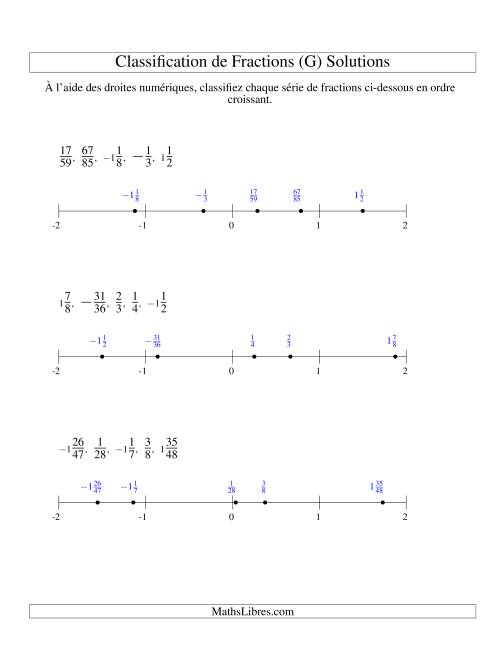 Classification en Ordre de Fraction sur Bande Numérique -- Dénominateurs jusqu'à 100 (Faciles; incluant négatifs) (G) page 2