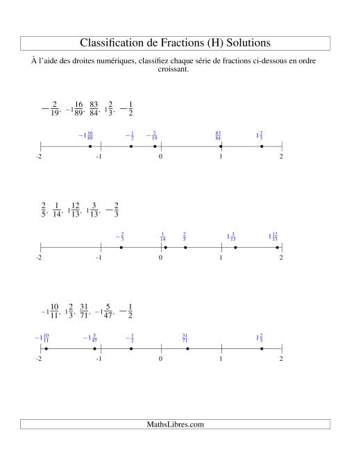 Classification en Ordre de Fraction sur Bande Numérique -- Dénominateurs jusqu'à 100 (Faciles; incluant négatifs) (H) page 2