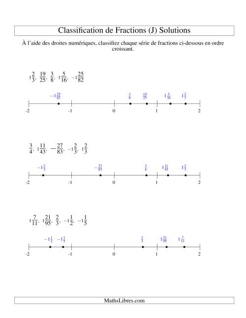 Classification en Ordre de Fraction sur Bande Numérique -- Dénominateurs jusqu'à 100 (Faciles; incluant négatifs) (J) page 2