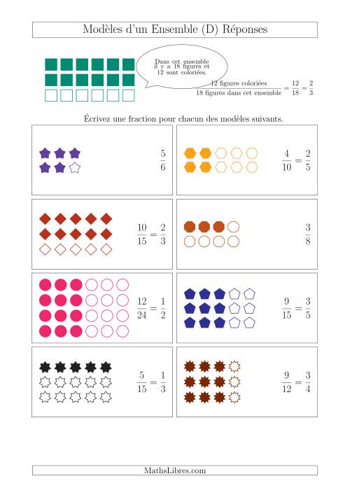 Représentation des Fractions avec des Modèles d'un Ensemble Jusqu'aux Huitièmes (D) page 2