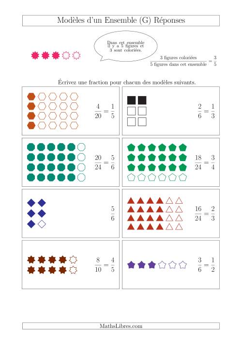 Représentation des Fractions avec des Modèles d'un Ensemble Jusqu'aux Huitièmes (G) page 2