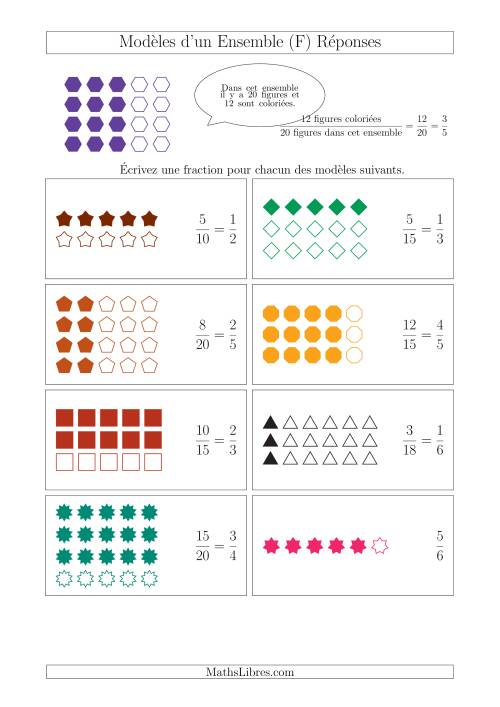 Représentation des Fractions avec des Modèles d'un Ensemble Jusqu'aux Sixièmes (F) page 2