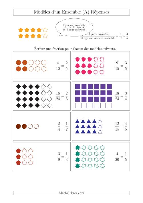 Représentation des Fractions avec des Modèles d'un Ensemble Jusqu'aux Cinquièmes (A) page 2