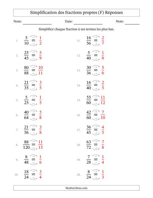 Simplifier fractions propres à ses termes les plus bas (Questions difficiles) (F) page 2