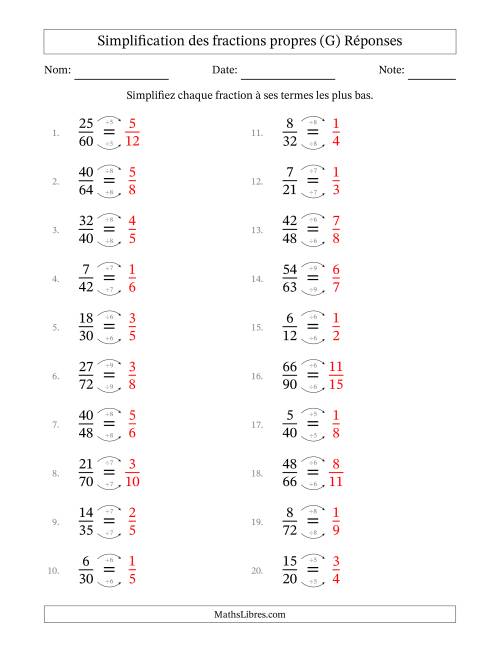 Simplifier fractions propres à ses termes les plus bas (Questions difficiles) (G) page 2