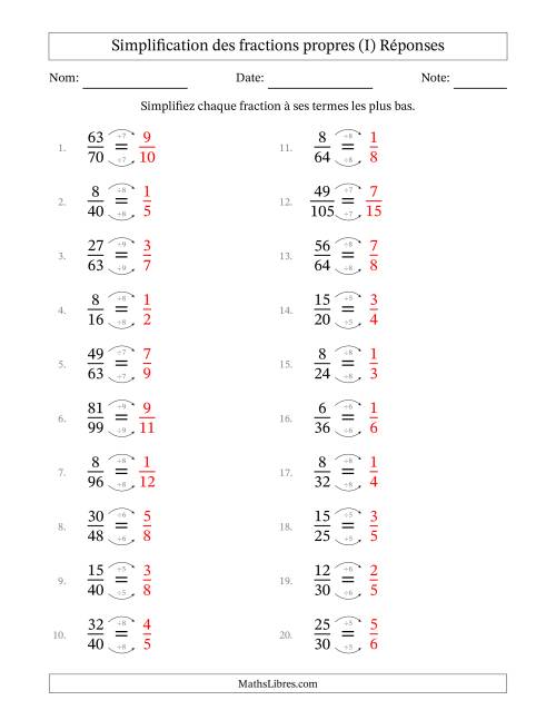 Simplifier fractions propres à ses termes les plus bas (Questions difficiles) (I) page 2
