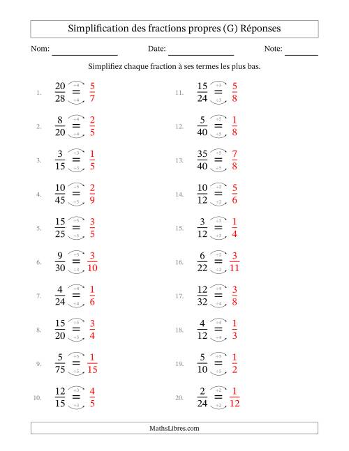 Simplifier fractions propres à ses termes les plus bas (Questions faciles) (G) page 2