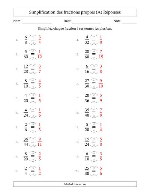 Simplifier fractions propres à ses termes les plus bas (Questions faciles) (Tout) page 2